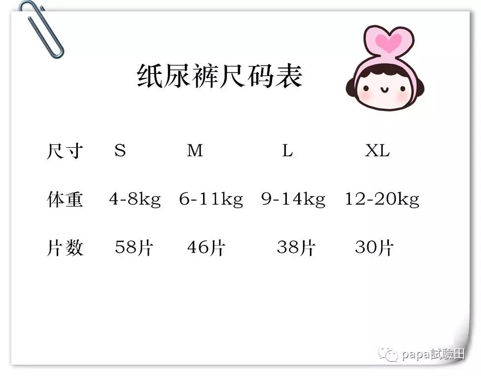 大王纸尿裤babydiaper好用吗,大王轻薄贴身纸尿裤测评