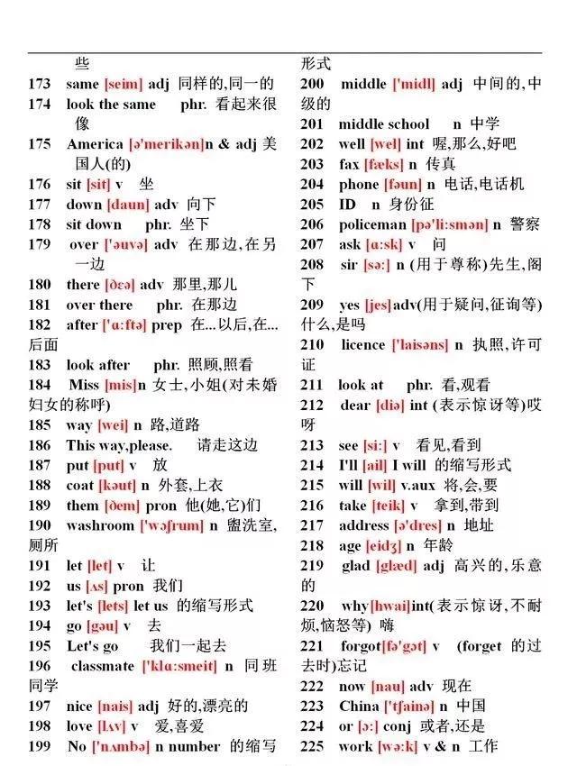 初中英语137个语法和2000个单词,特级英语老师讲课视频