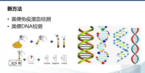 缺钙引起骨质疏松的五大危害,缺钙有多可怕