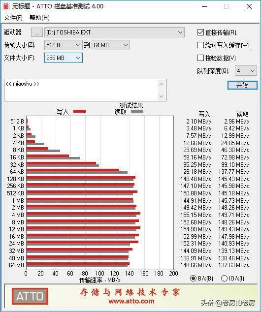 东芝大容量垂直式机械硬盘推荐,东芝硬盘家用推荐型号大全