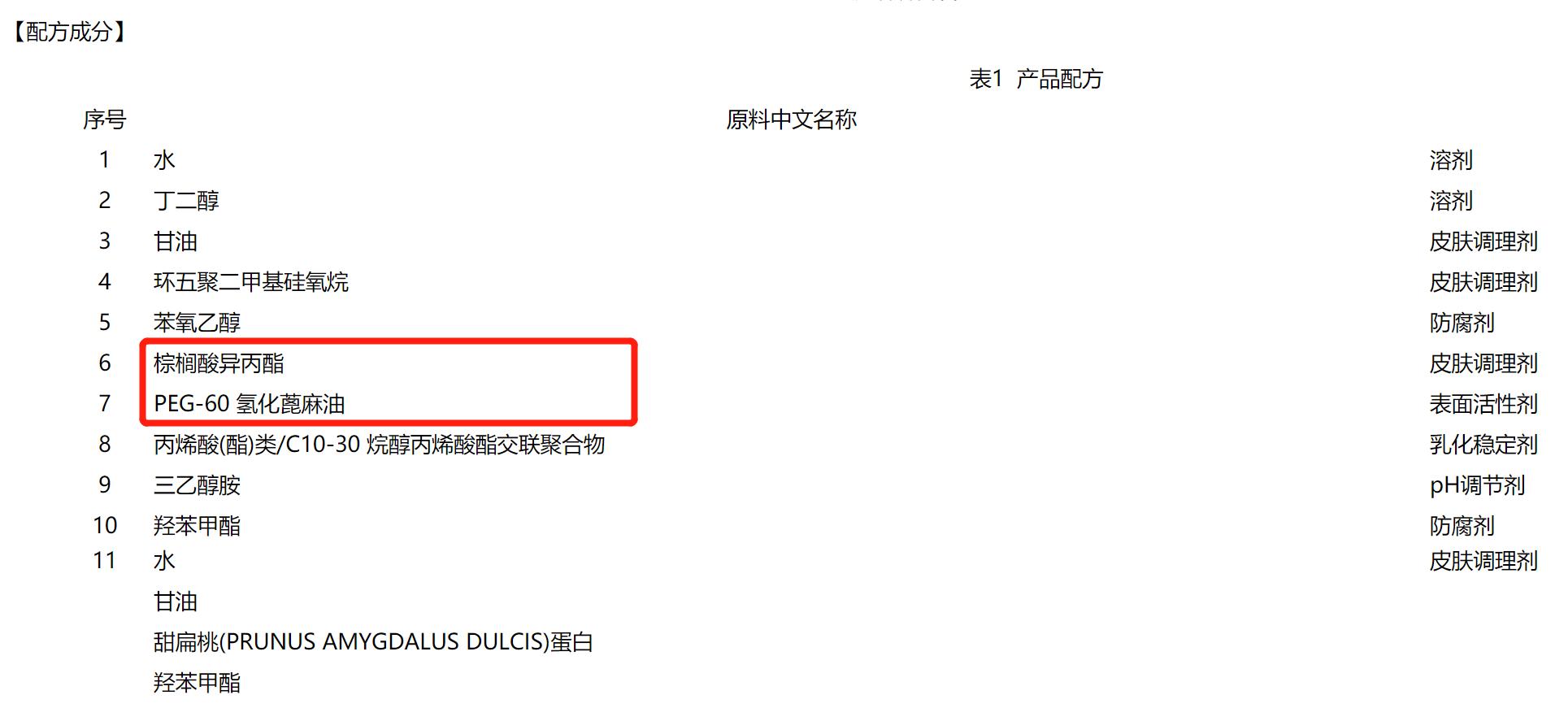 混皮敏感肌可以用兰蔻粉水吗 (兰蔻大粉水适合敏感肌角质层薄)