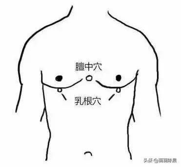 乳腺增生结节怎么消除可以艾灸吗,乳腺增生艾灸哪个穴位最好视频