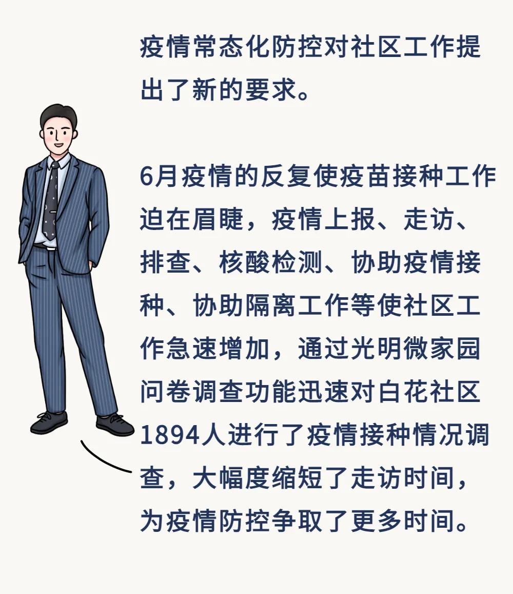 社区动态、信息共享、线上咨询……@光明er，这个宝藏小程序你不会还没用过吧！