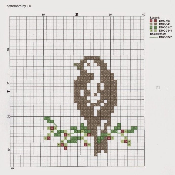 意大利设计师Luli的十字绣图纸及成品图片作品大全，编织也能用到