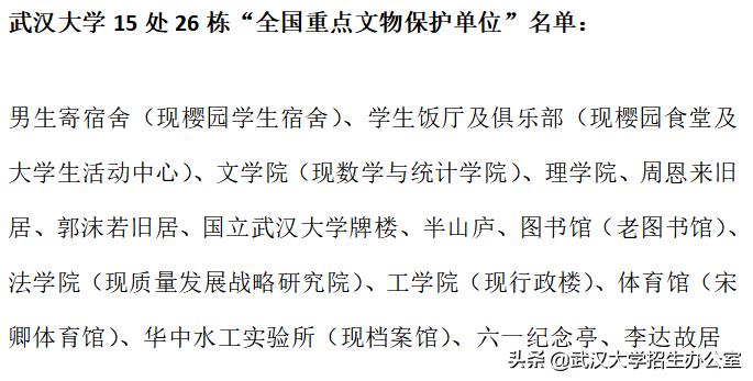 中国最美大学：坐拥26栋“全国重点*物文**保护单位”，走出上百位院士！