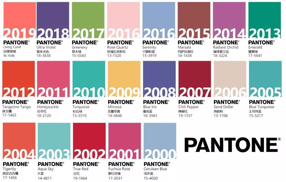 pantone潘通色号,pantone潘通发布2016年度流行色