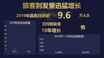 岭南古邑旅游景点大全,广州恒大番禺球场