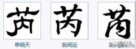 芮字甲骨文演变,芮姓起源