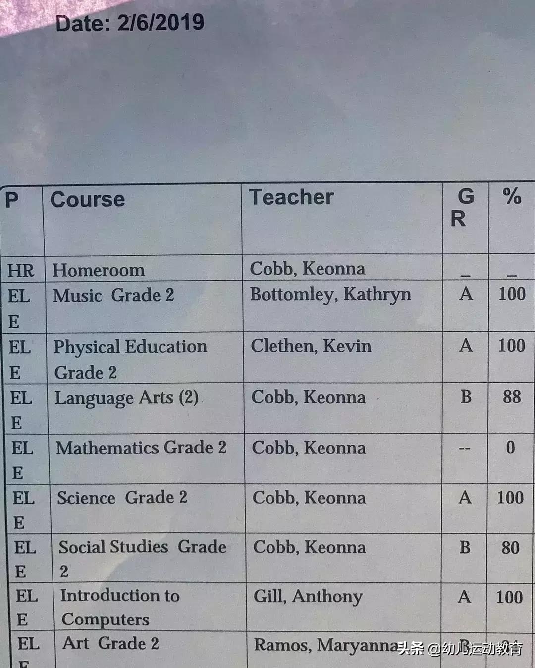 美国腹肌男小孩,8岁肌肉男孩腹肌