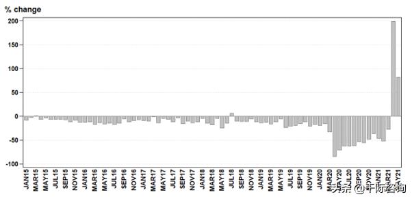 南非经济建设最新消息,南非经济特区发展和转型研究论文