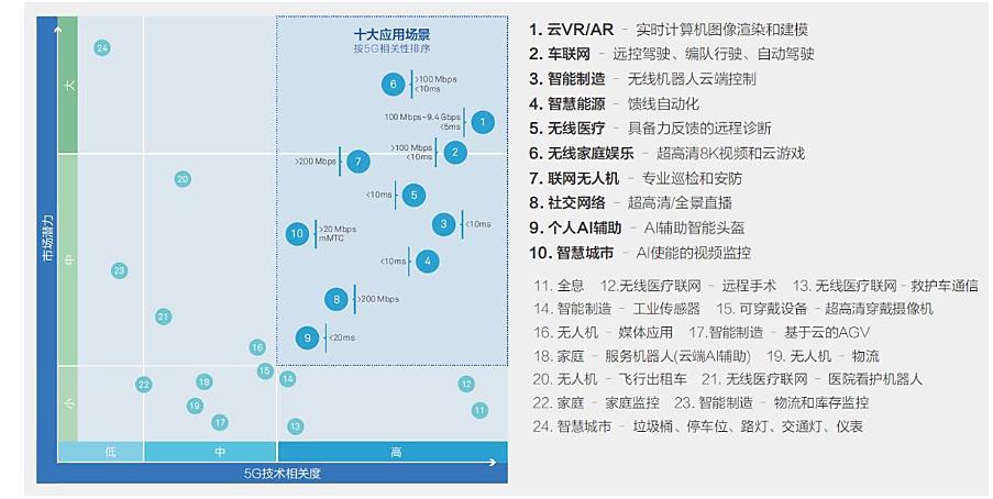 台上一分钟台下十年功英语,台上一分钟台下十年功歌曲