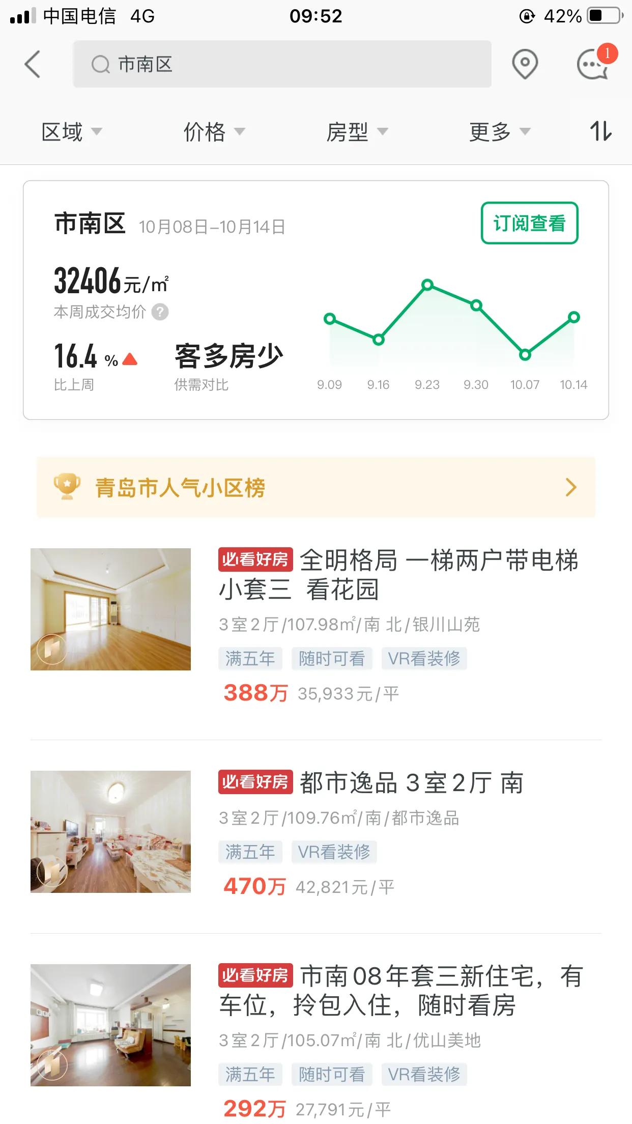 黄岛金域蓝湾房价是否下跌,黄岛二手房最新房价一览表