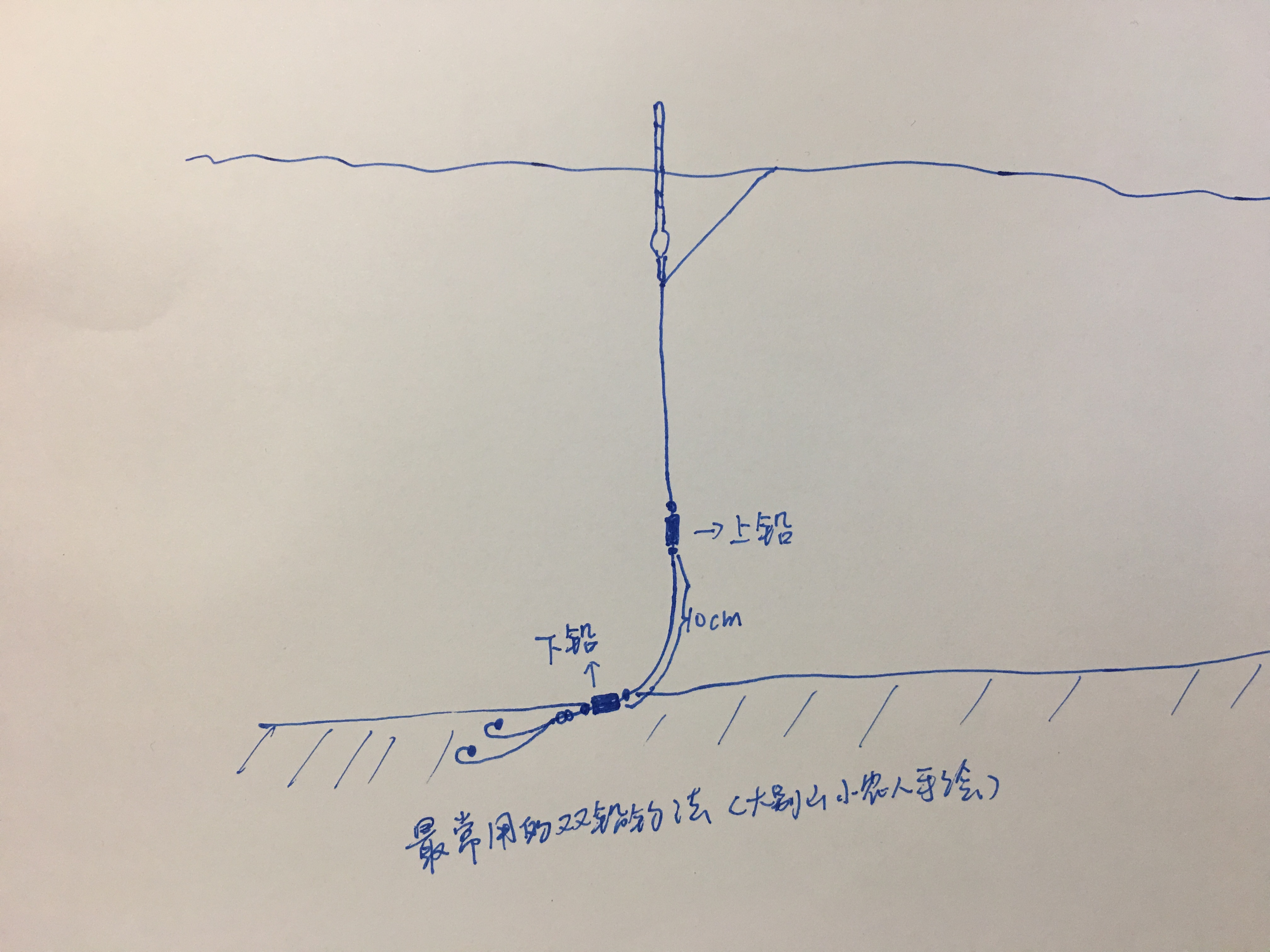 野钓1-4米水深鱼线怎么选择,野沟钓鱼主线子线如何选择