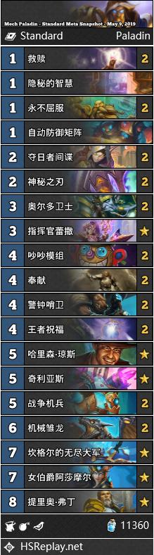 炉石天梯节奏贼卡组,炉石天梯标准环境周报完整版