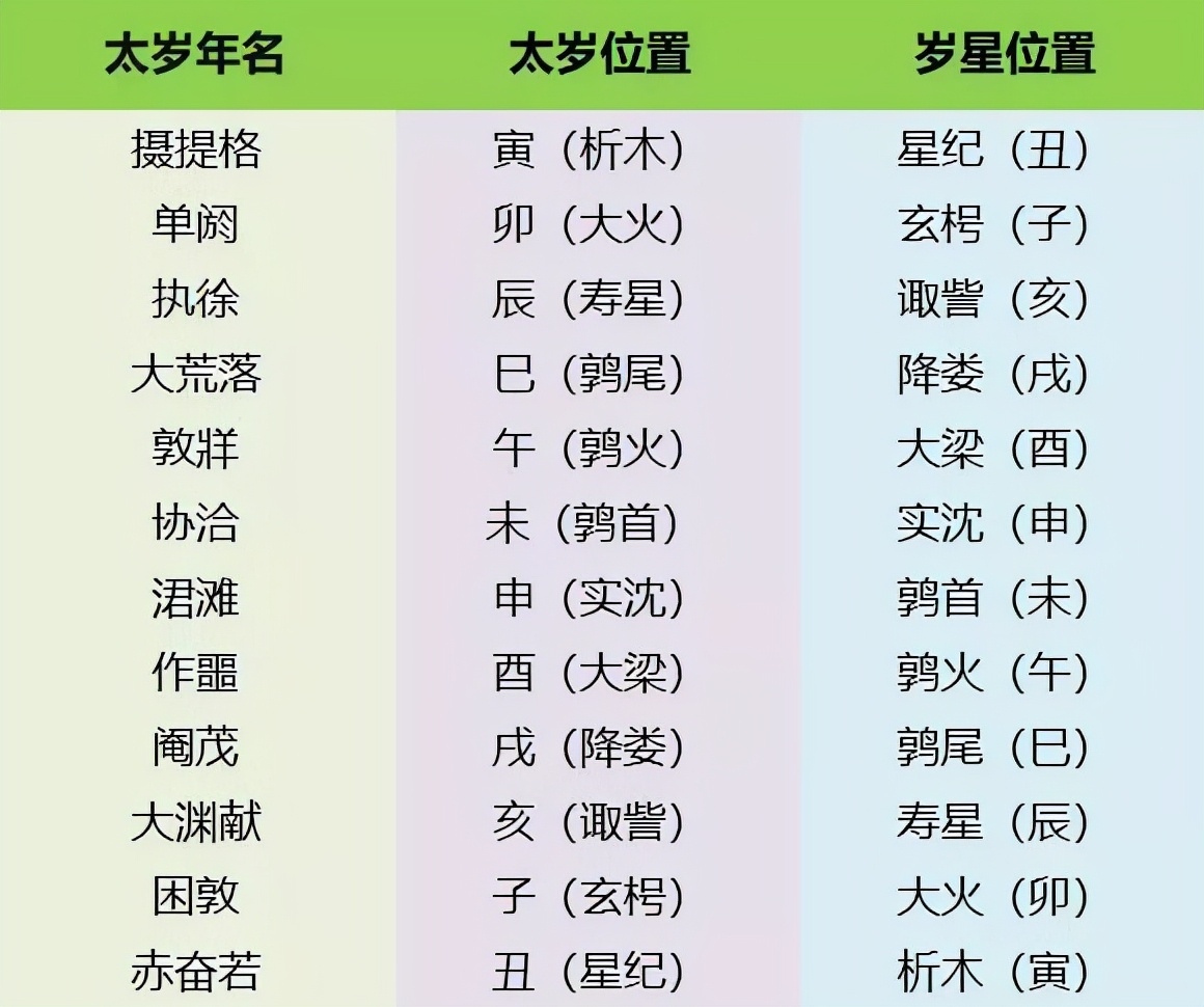 熊逸版资治通鉴推荐,资治通鉴熊逸版本是完整的吗