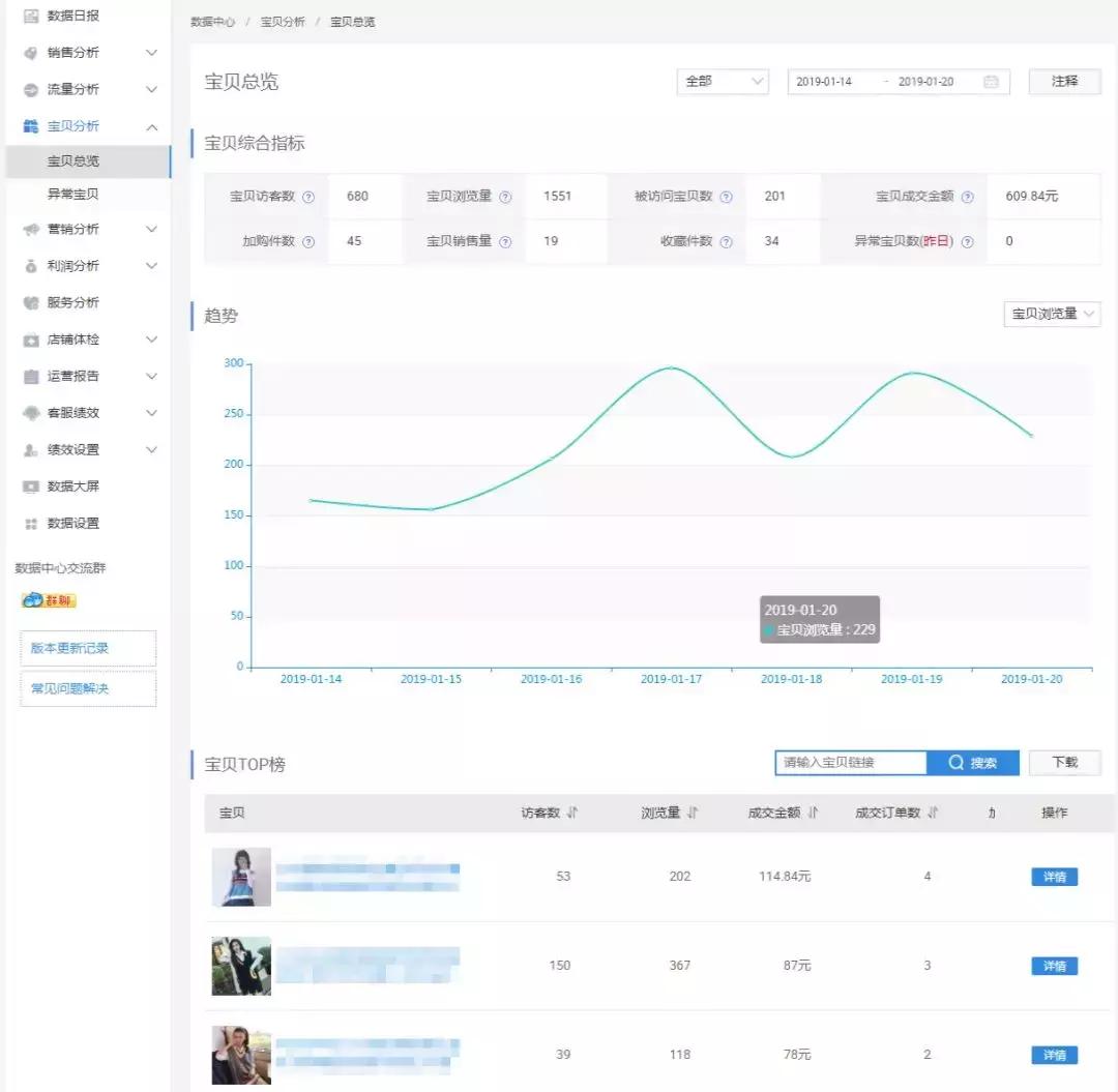 美容店开店活动策划,店铺营销活动策划方案
