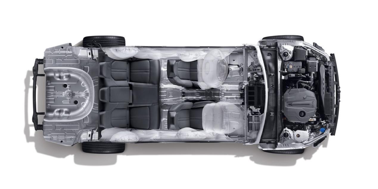 国内最新的造车平台有哪些,大众造车平台有哪些