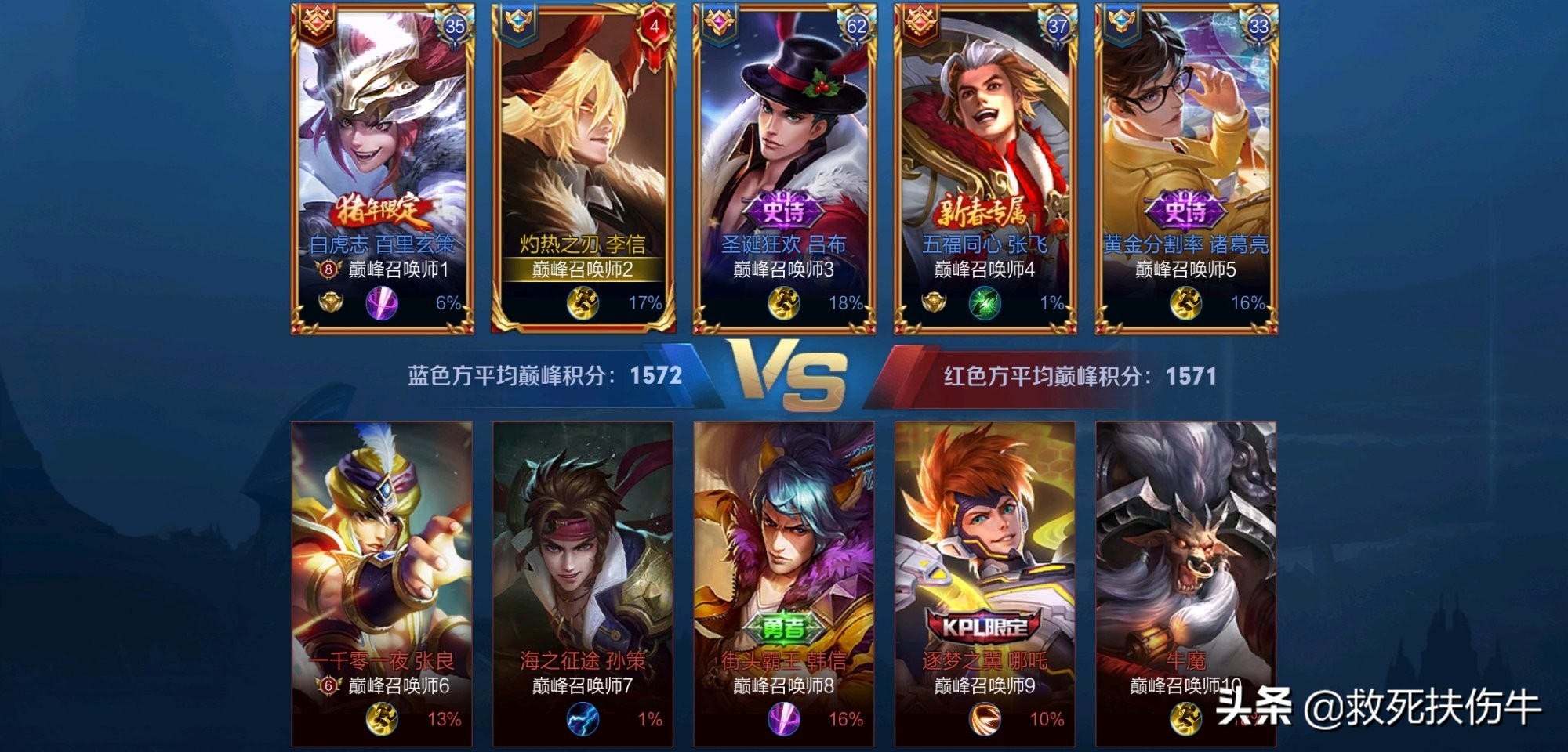 王者荣耀框是红色,王者荣耀红色更高还是紫色更高