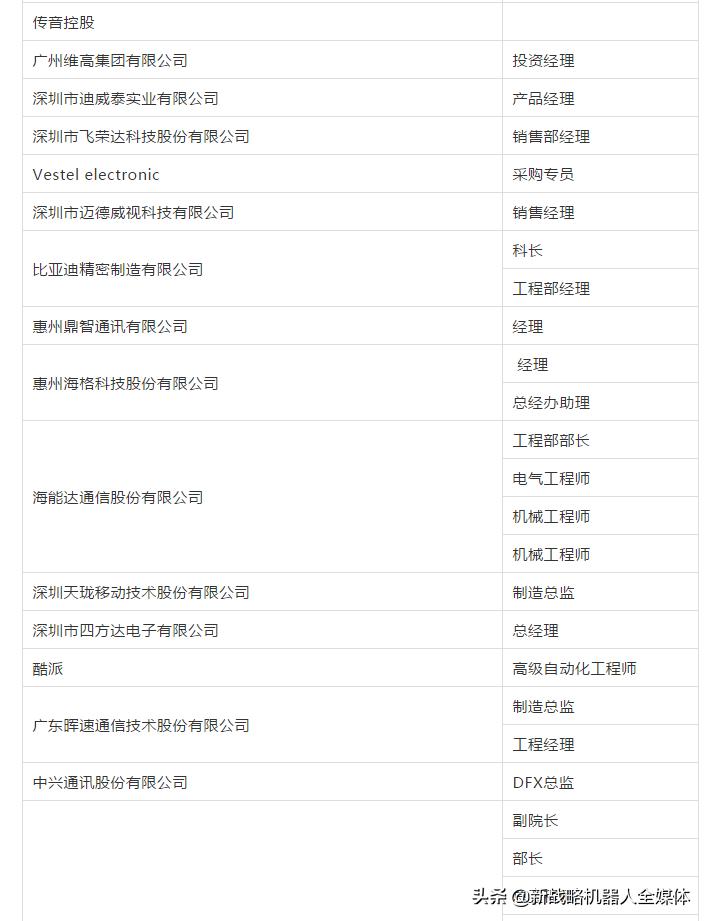 手机（3C）先进制造与智能仓储物流应用发展峰会