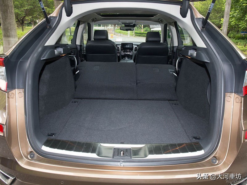 汉兰达锐界冠道楼兰昂科威,汉兰达锐界途昂哪个车越野好