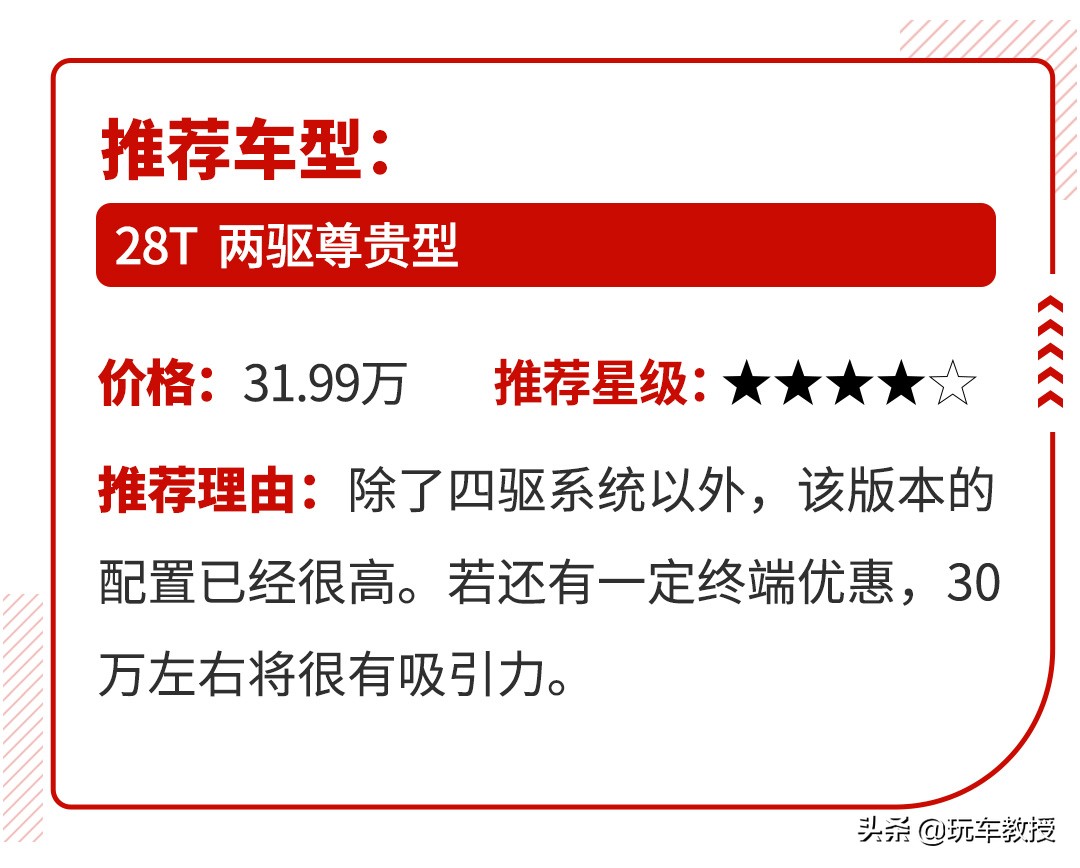 十万家用7座性价比最高的suv推荐,这2款高大威猛的同门7座suv你选谁