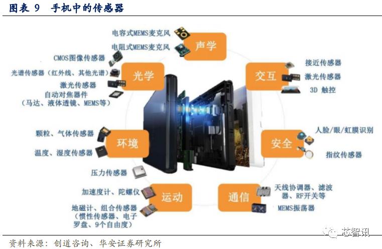 上市首日暴涨医药股,上市首日涨幅最高纪录