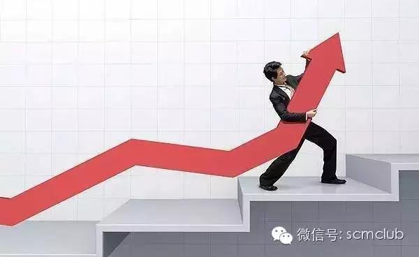 选择四种最佳的采购绩效指标,采购绩效考核指标有哪些