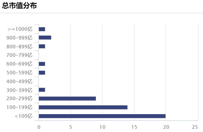 科创50etf与科创50指数涨跌关系,科创50etf哪家基金公司好