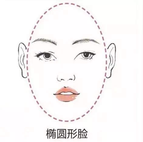 各种脸型适合的野生眉,古韵眉适合哪种脸型