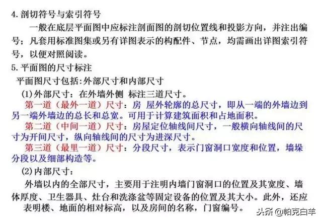 建筑识图零基础学施工图纸,隧道施工图纸识图视频教程全集