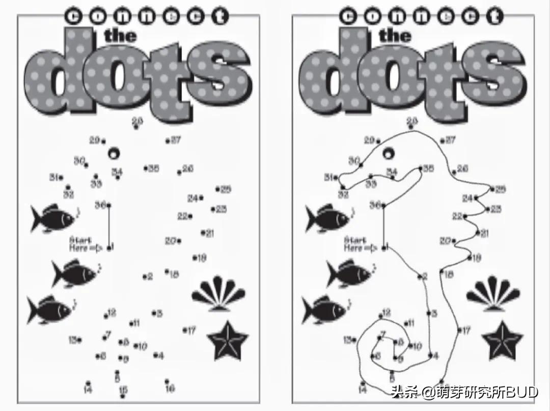 奥尔夫钢琴音乐,将奥尔夫音乐与钢琴伴奏相互融合