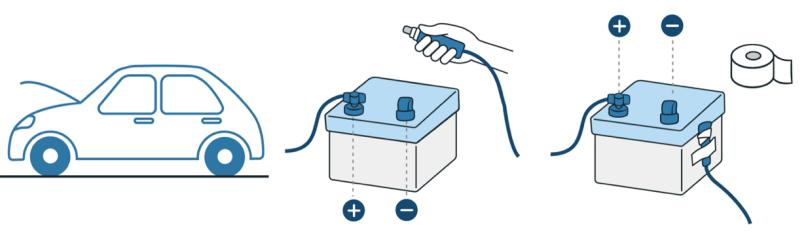 车子被水淹没有逃生锤如何逃生,车子被水淹没会怎么样