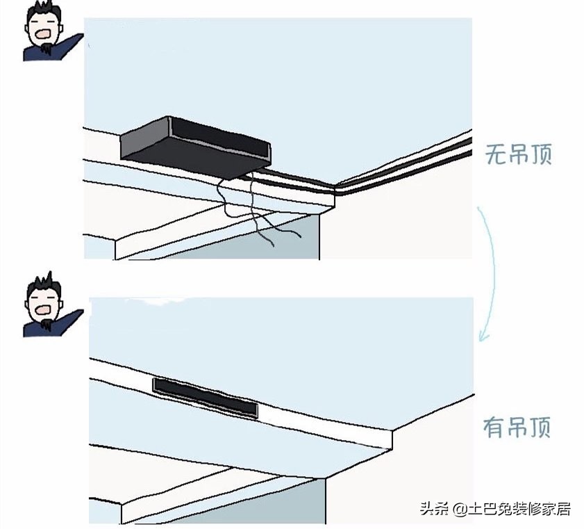吊顶包工包料还是自己买材料划算,农村吊顶用什么材料要便宜又好看