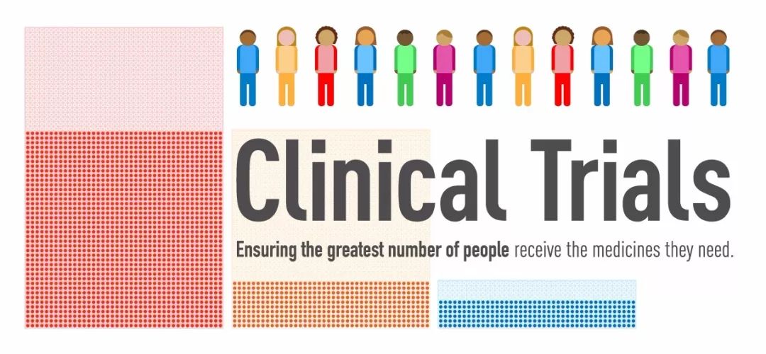 一种抗癌新药可治多种癌症,抗癌新药物上市