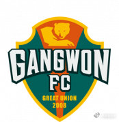 2020k联赛球队巡礼济州联,韩k联新赛季2024实力分析