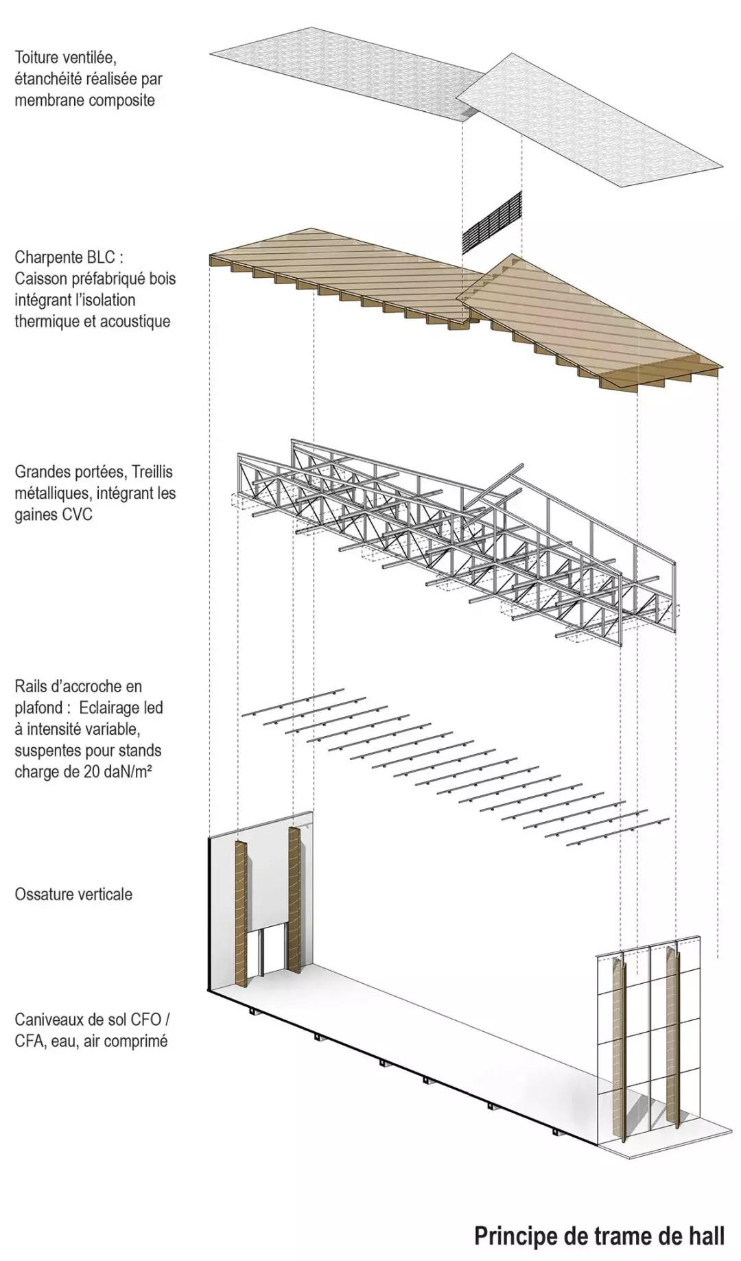 隈研吾6个最新设计方案