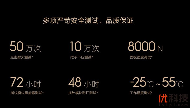 小米智能门锁pro和1s哪个值得入手,小米智能门锁e和1s哪个值得入手