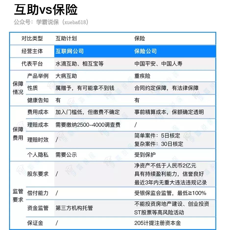 浼楃涔颁繚闄╂湁鐢ㄥ悧,鐖舵瘝瑙夊緱涔颁繚闄╂病蹇呰