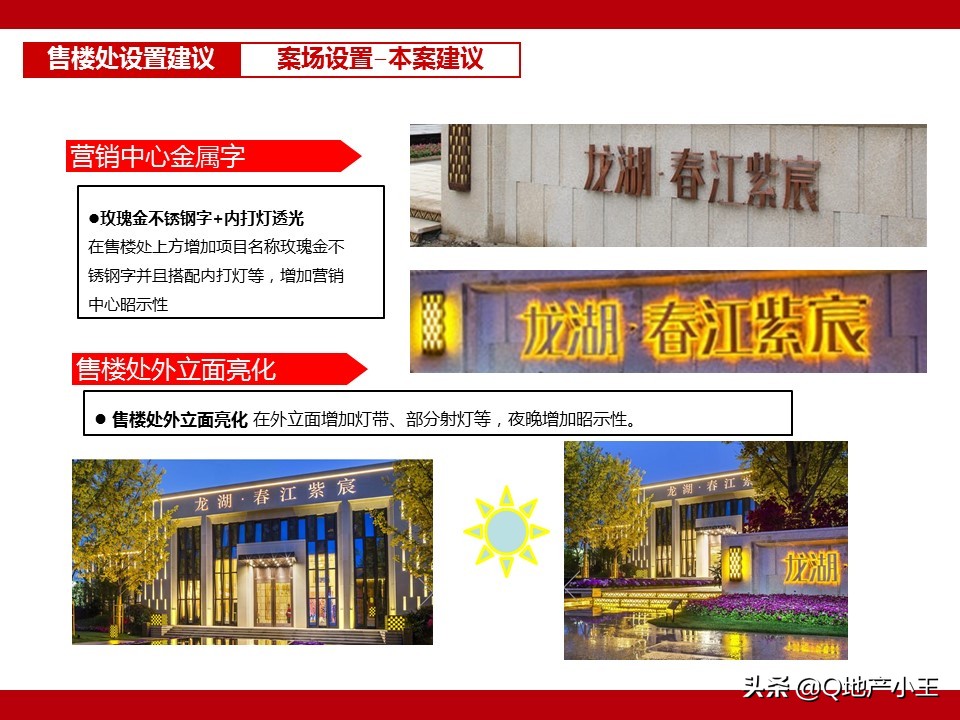 房地产项目产品规划建议书案例分享（图文并茂，收藏）