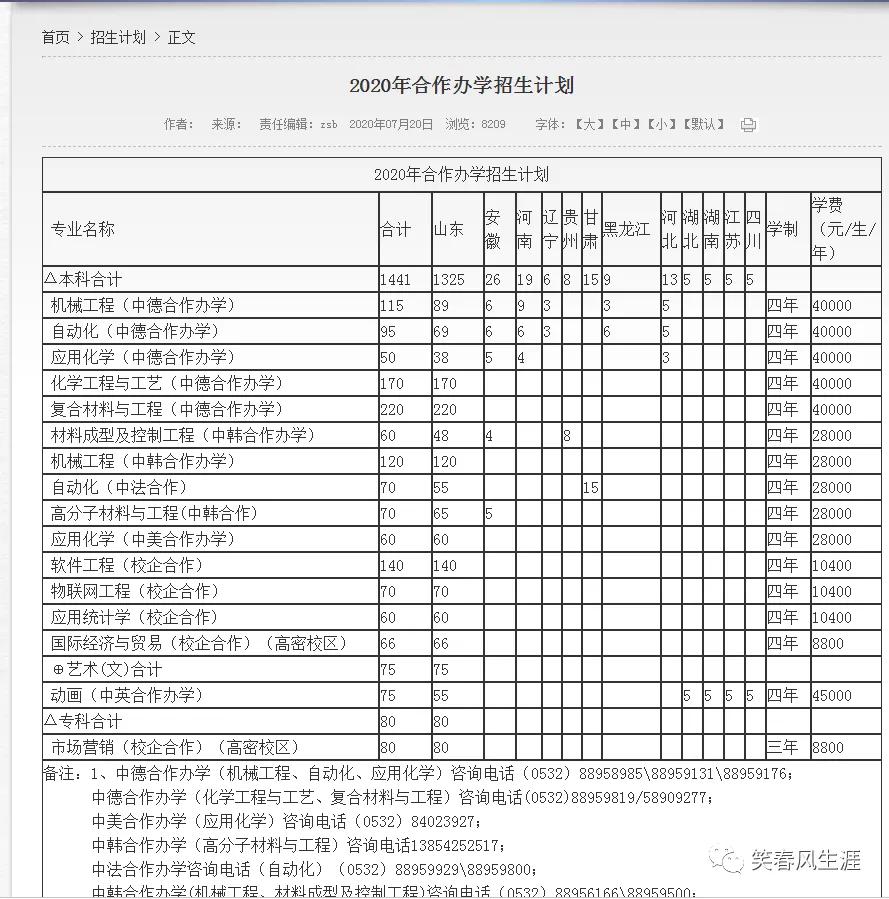 470分能报哪些中外合作办学,文科报哪个中外合作办学好
