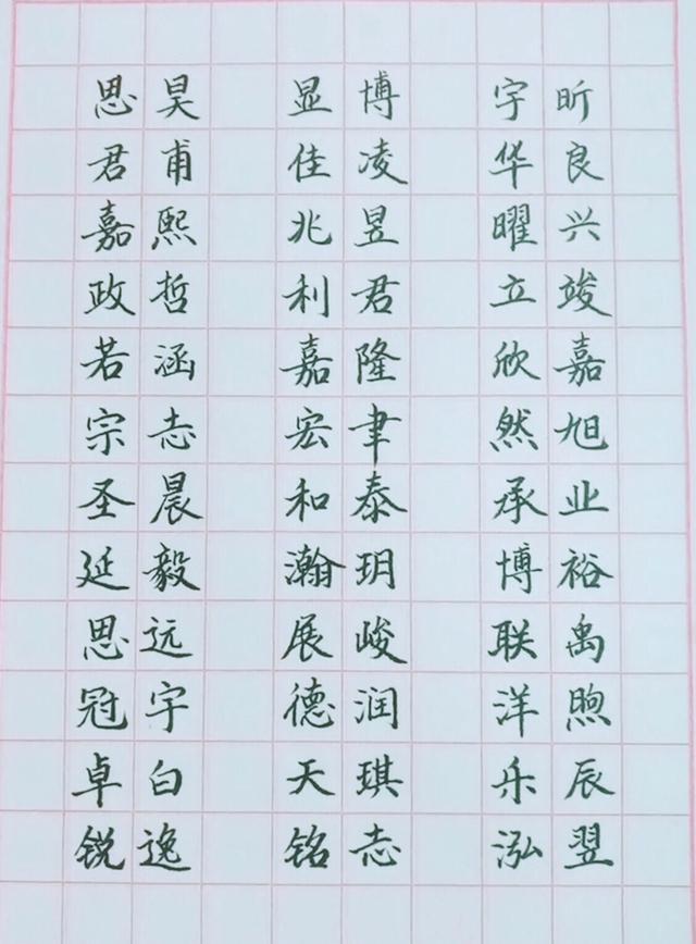 给宝宝起的好运小名,给未来的宝宝取个名字