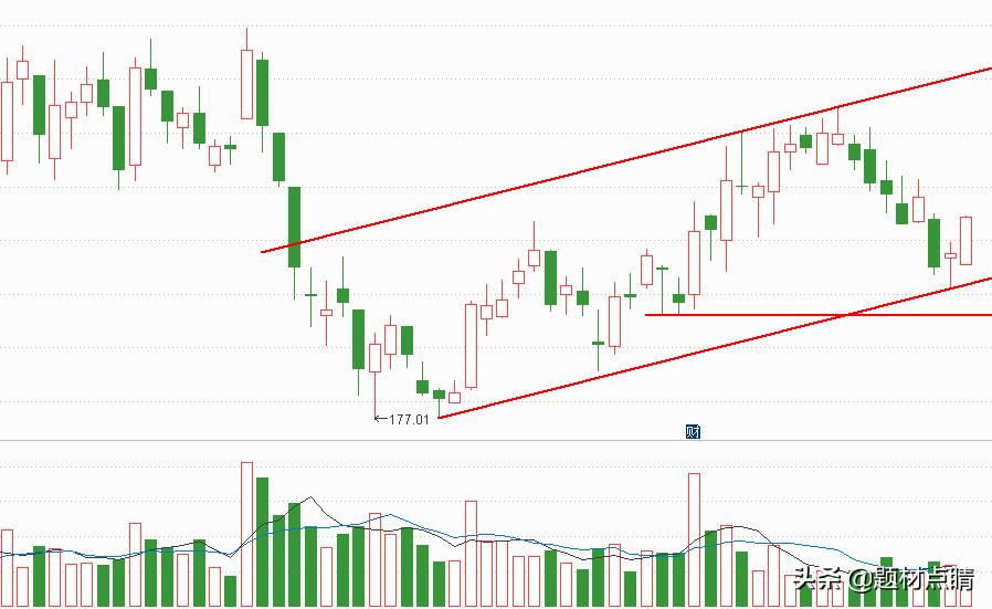 白酒板块龙头企业,白酒龙头企业排行榜最新