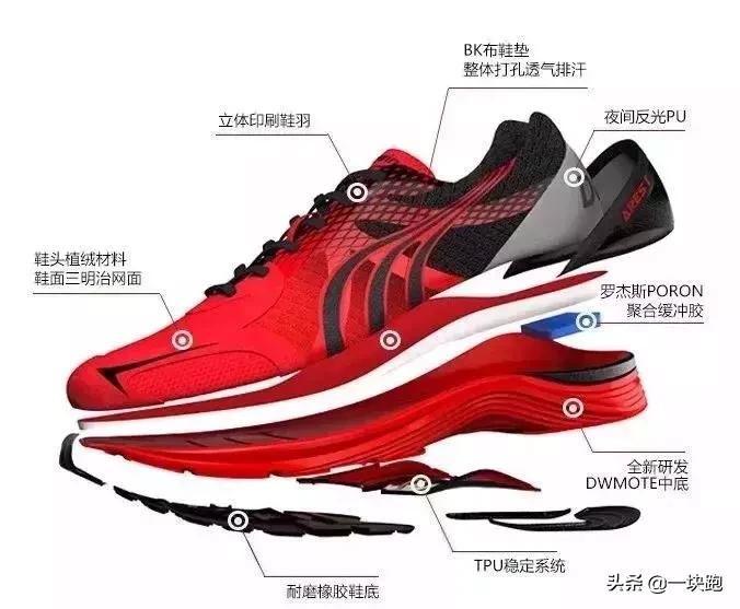 多威战神三是什么跑鞋,跑步鞋多威战神3代