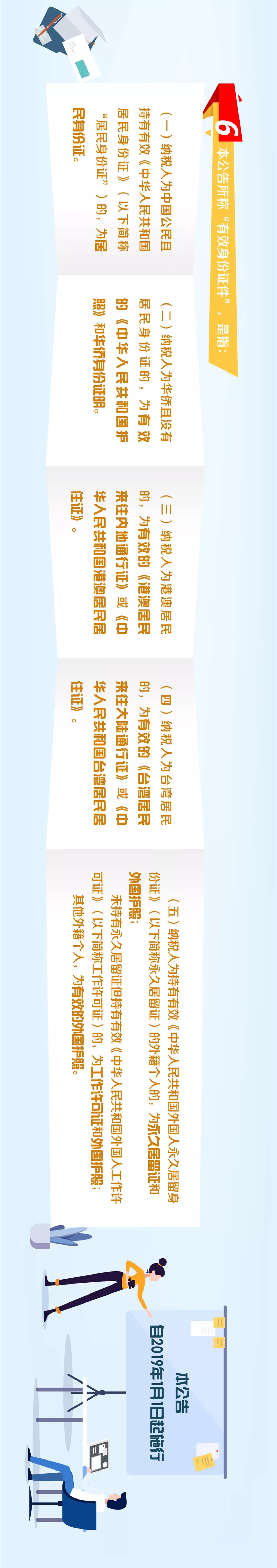 自然人纳税识别号什么意思,自然人纳税人识别号起什么作用