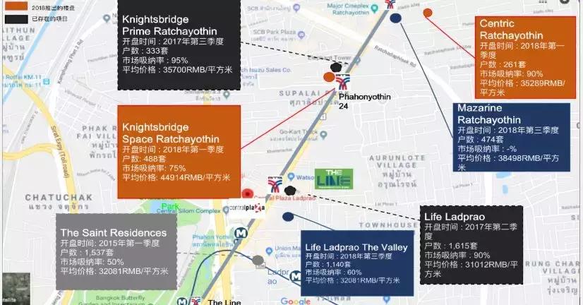 泰国房产投资“真”指南：别求“暴富”，绝对“稳赢”