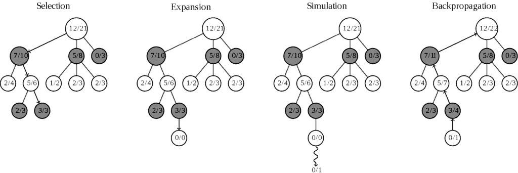 全面战争幕府将军2万人会战,全面战争幕府将军2多人战役