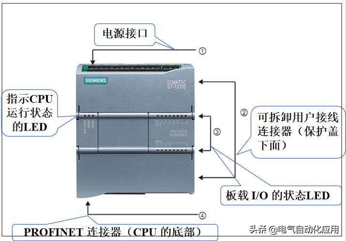 西门子博途软件教学视频,西门子博途教学视频