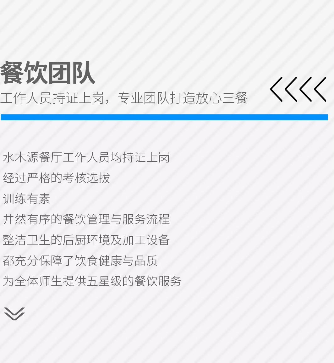 水木源画室北京集训,北京水木源画室食宿环境