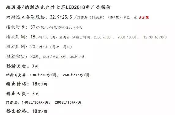 电商法实施后微商第一案,电商法后微商现状