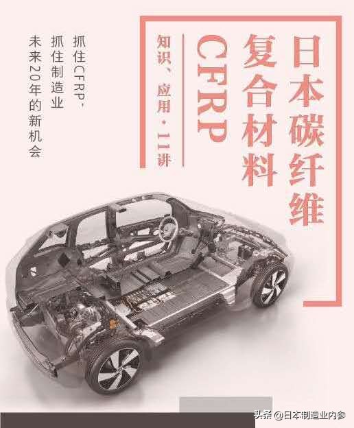 日本高科技有哪些领先全球,日本高科技真的比美国德国厉害吗